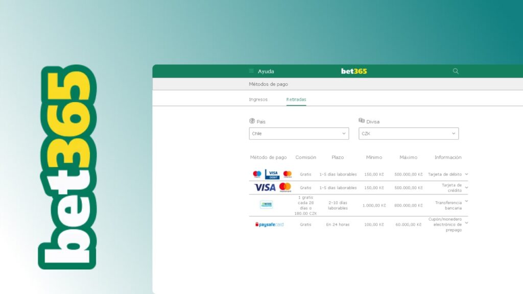 Bet365 Retirar dinero