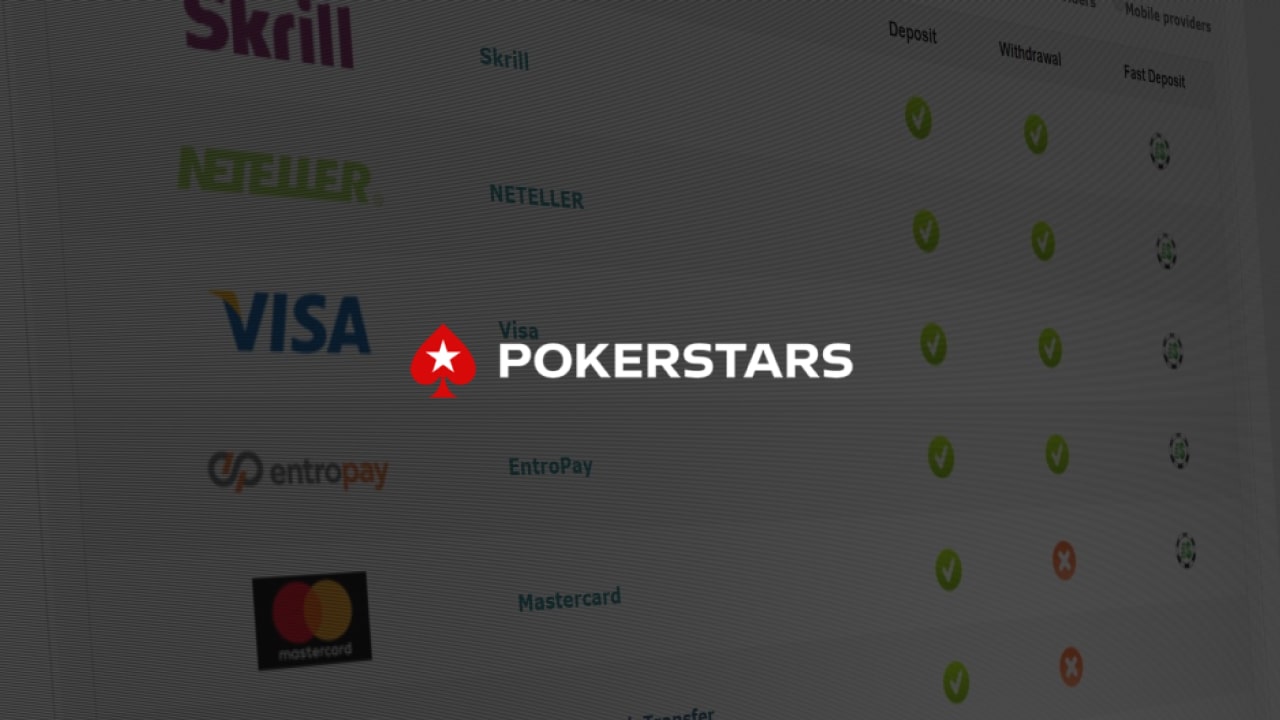 métodos de depósito